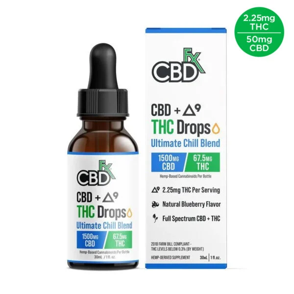 How To Identify An Authentic Vendor To Buy THC Oil Online?