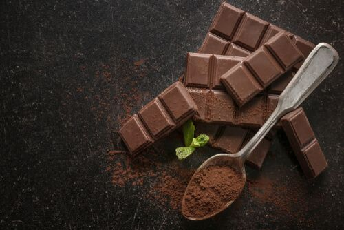 Top 10 Leading Chocolate Companies in India